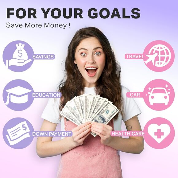 100 Day Money Savings Challenge Binder Book Cash Envelopes Save $5,050 - Pink - Picture 7 of 7